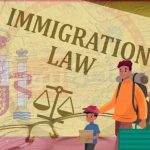 Spanish Immigration Law